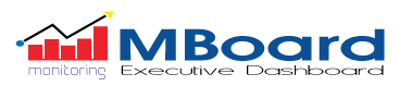 Logo Mboard